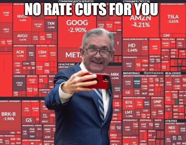 no-rate-cuts-for-you-hedge-fund-telemetry